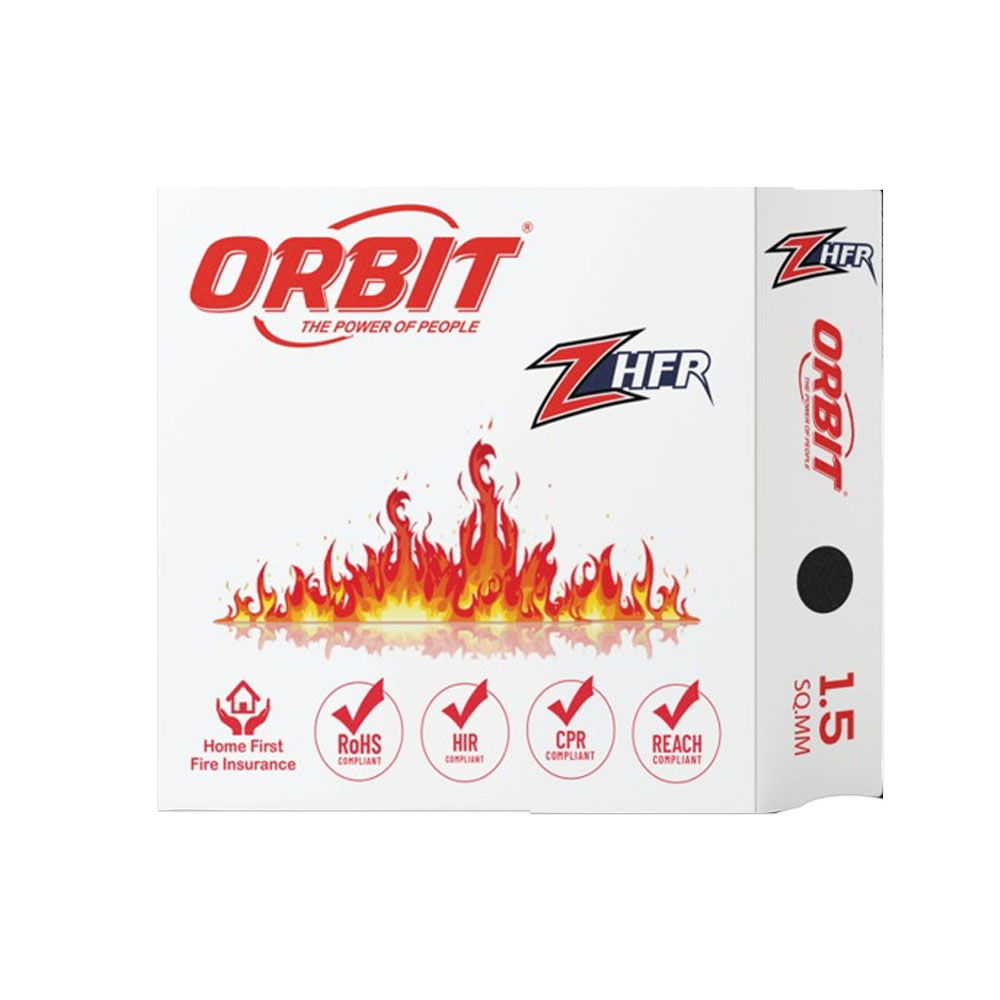 ORBIT Wires
